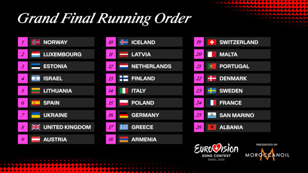 Running-order-2025